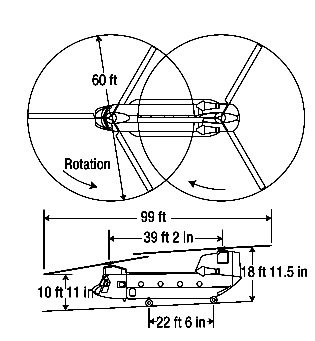 ch47art