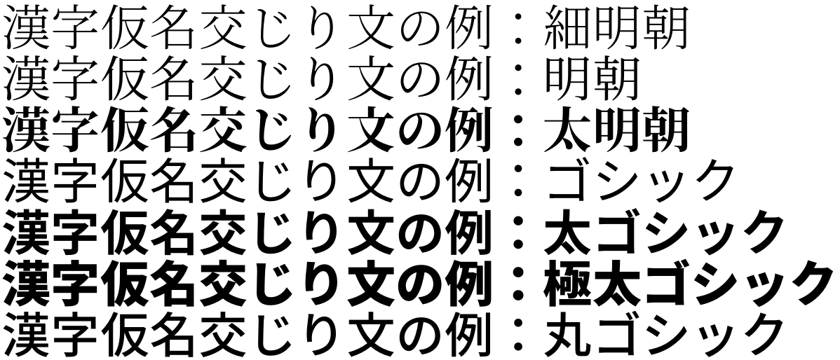 sourcehan-seven-fonts.png